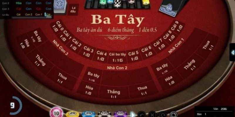 bí quyết đánh bài 3 cây